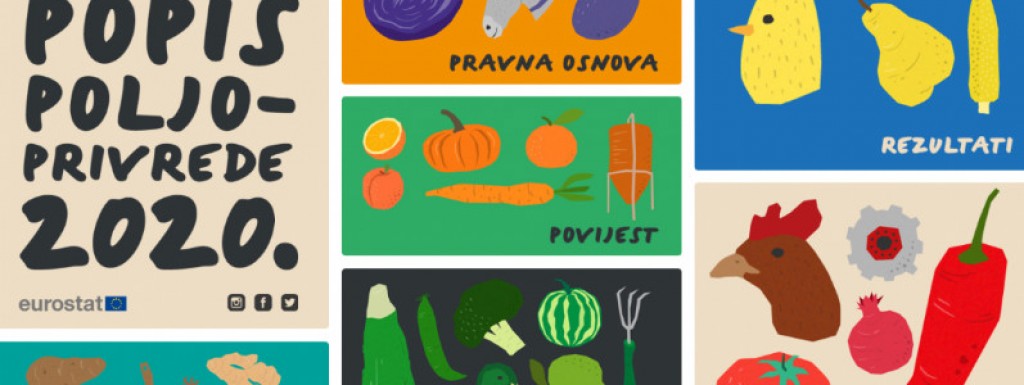 Od 14. rujna do 14. listopada na području cijele Republike Hrvatske provodit će se Popis poljoprivrede